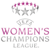Champions League Femenina 2020