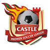 Premier League Zimbabue 2019